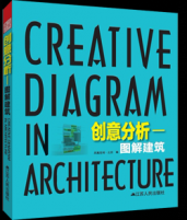 創(chuàng)意分析—圖解建筑