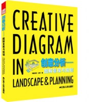 創(chuàng)意分析——圖解景觀與規(guī)劃