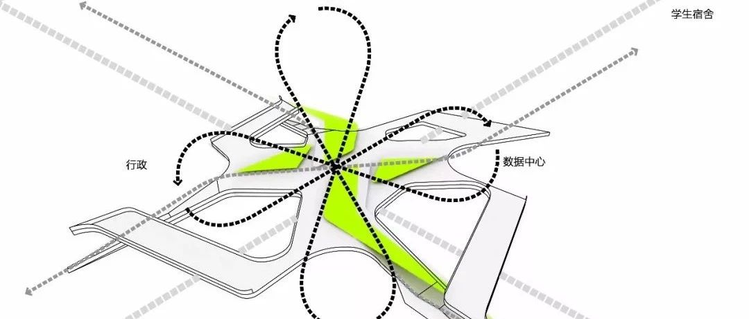 優(yōu)秀建筑師教你如何表達(dá)設(shè)計(jì)理念